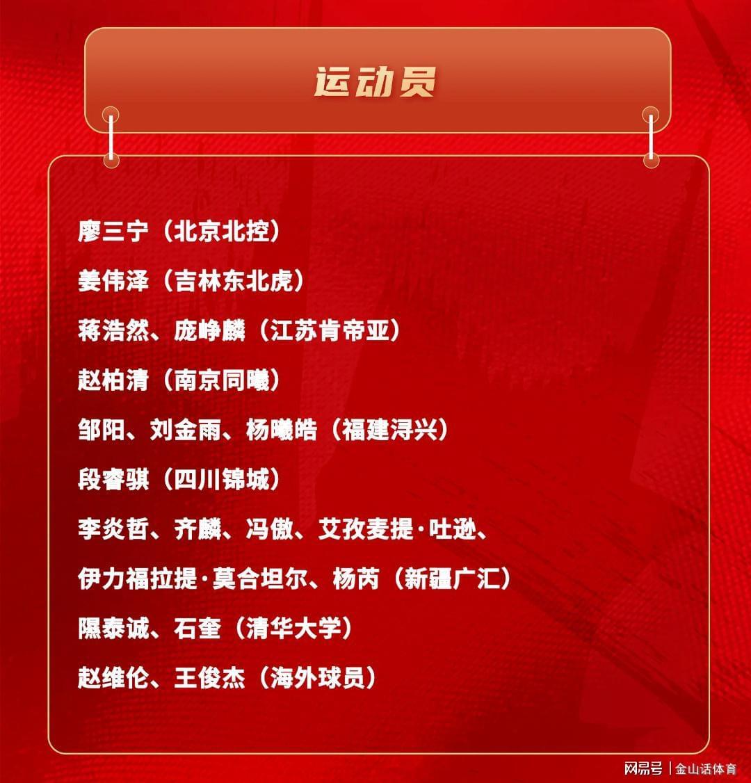 体育平台-塞翁失马！老牌劲旅无缘季后赛，却有6名球员，入选中国队短训营